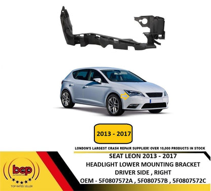 SEAT LEON 2013 – 2017 FRONT HEADLIGHT LOWER MOUNTING BRACKET DRIVER SIDE RIGHT