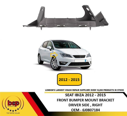 SEAT IBIZA 2012 – 2015 FRONT BUMPER UPPER MOUNT BRACKET GUIDE DRIVER SIDE RIGHT