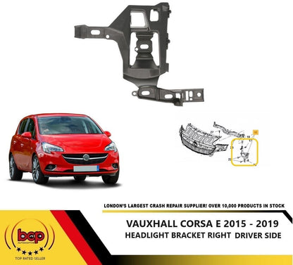 VAUXHALL CORSA E 2015 - 2019 HEADLIGHT BRACKET RIGHT DRIVER SIDE 13399281