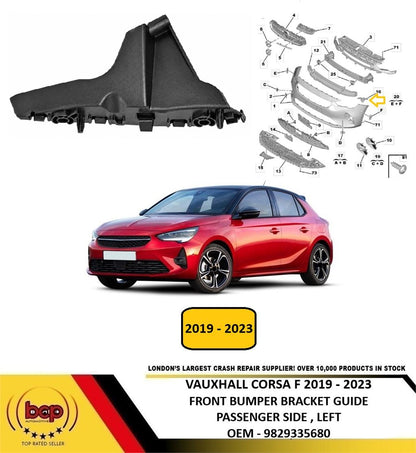 VAUXHALL CORSA F 2019 -2023 FRONT BUMPER MOUNT BRACKET PASSENGER LEFT 9829335680