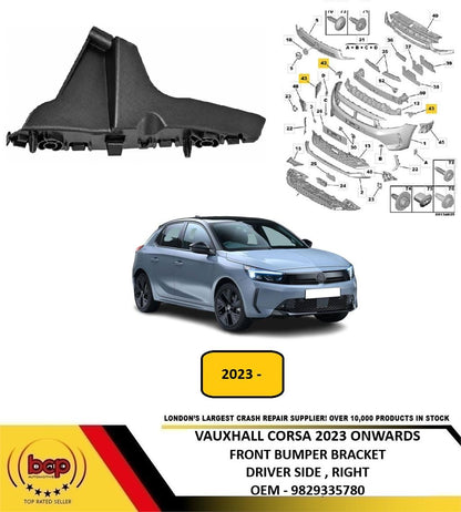 VAUXHALL CORSA 2023 ON FRONT BUMPER MOUNT BRACKET DRIVER SIDE RIGHT 9829335780