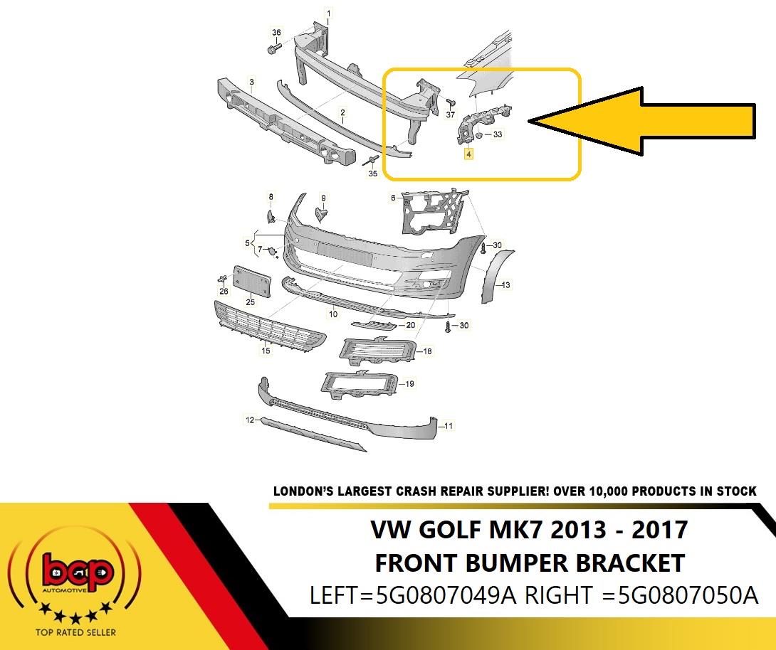 VW GOLF MK7 2012 – 2017 FRONT BUMPER BRACKET MOUNT RIGHT DRIVER 5G0807050A