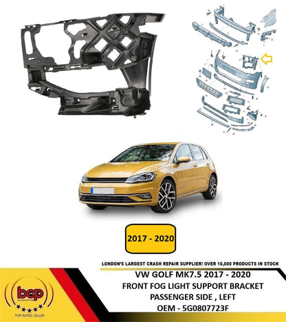 VW GOLF MK7.5 2017 - 2020 FRONT FOG LIGHT SUPPORT BRACKET PASSENGER SIDE LEFT