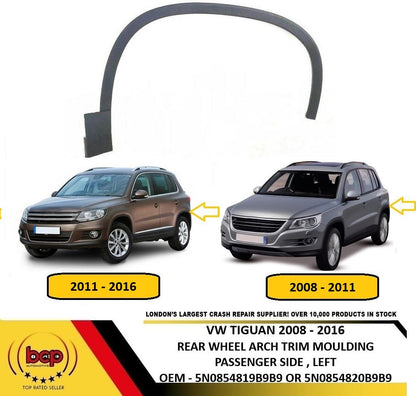 VOLKSWAGEN TIGUAN 2008 – 2016 REAR WHEEL ARCH TRIM MOULDING PASSENGER SIDE LEFT