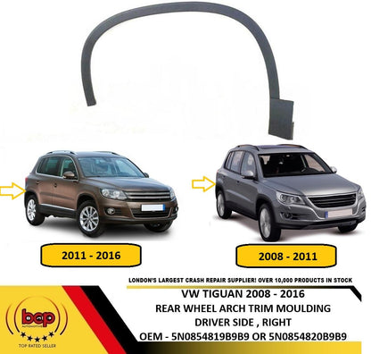 VOLKSWAGEN TIGUAN 2008 – 2016 REAR WHEEL ARCH TRIM MOULDING DRIVER SIDE RIGHT