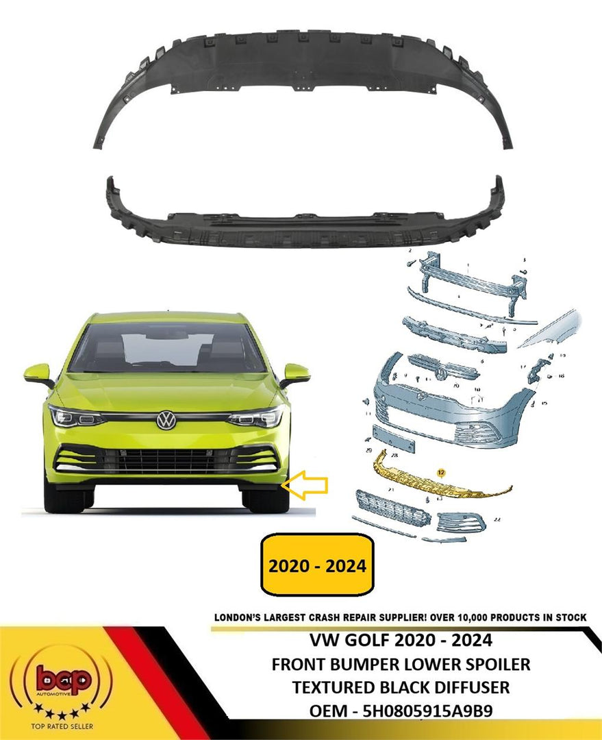 VW GOLF 2020 ON FRONT BUMPER LOWER SPOILER DIFFUSER TEXTURED BLACK 5H0805915A9B9