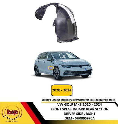 VW GOLF MK8 2020 – 2024 FRONT WING SPASHGUARD REAR PART SECTION DRIVER RIGHT