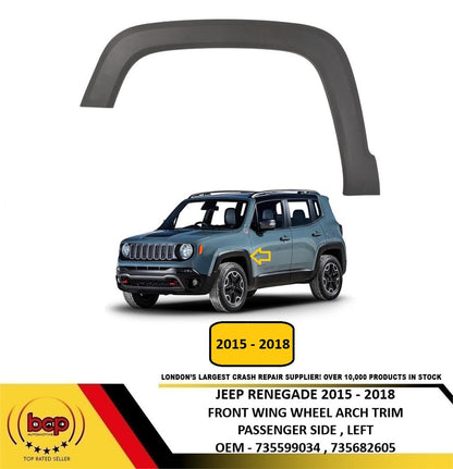 JEEP RENEGADE 2015 -2018 FRONT WING WHEEL ARCH MOULDING TRIM PASSENGER SIDE LEFT