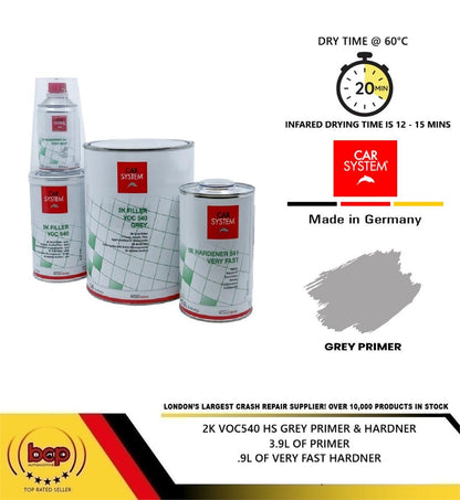2K VOC540 HS GREY PRIMER & HARDNER 4.5L BETTER QUALITYTHEN MIPA CARSYSTEMS.ORG