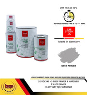 2K VOC540 HS GREY PRIMER & HARDNER 4.5L BETTER QUALITYTHEN MIPA CARSYSTEMS.ORG