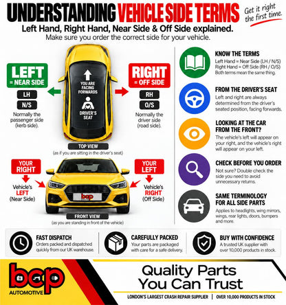 KIA PICANTO 2011 -2015 FRONT WING SPLASH GUARD INNER ARCH LINER RIGHT DRIVERS